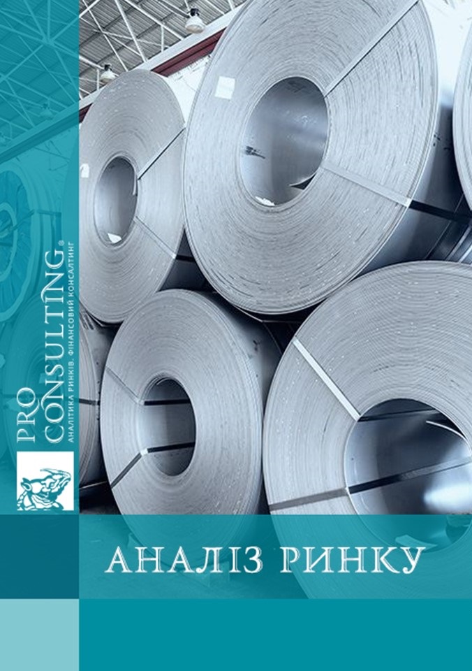 Аналіз ринку алюмінію в Україні. 2020 - 7 міс. 2023 рр.